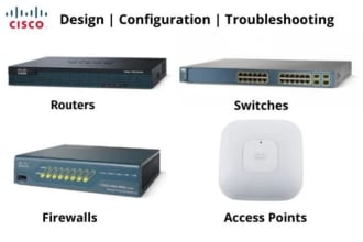 configure network router, switch, and firewall