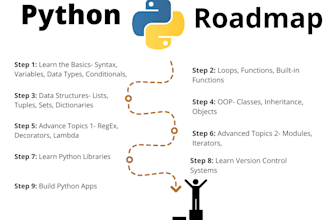 teach you python be a python expert from today