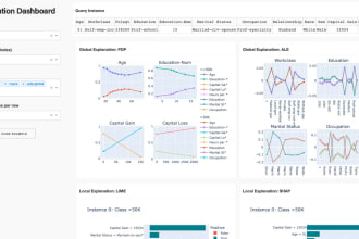 design interactive plotly dashboards