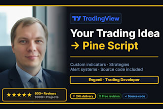 code any tradingview pinescript indicator, strategy or alert system