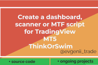 create a dashboard, scanner or mtf for tradingview, metatrader and thinkorswim