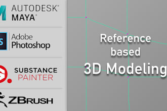 do 3d modeling depends on your reference image