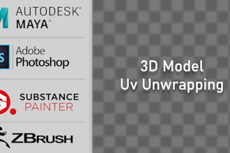 unwrap your 3d models uv correctly