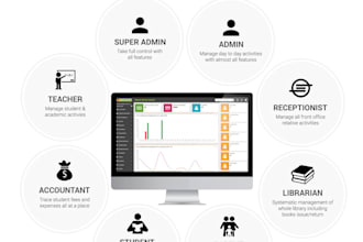 school management system, erp, smart school, crm