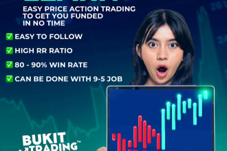 teach you simple trading strategy to get you funded in no time