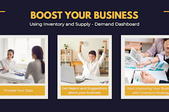 create power bi dashboard for your supply chain business