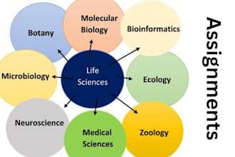 zoology, agriculture, and environmental biology assignments