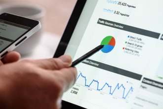 setup and manage highly profitable google ads,PPC campaign