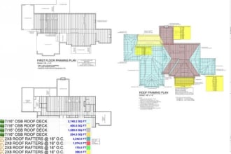 prepare framing takeoffs and estimates