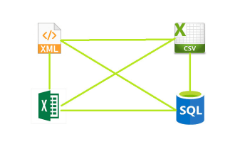 convert csv, xml, json, sql files from one format to another