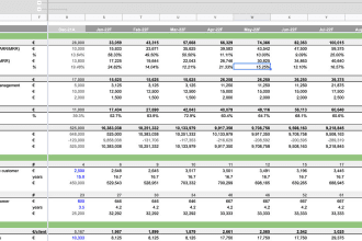 make interactive financial models as per your requirements