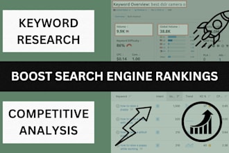 do advanced SEO keyword research and competitor analysis