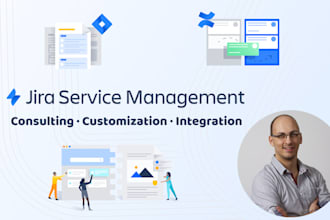setup jira service management, jira, confluence adapted to your needs