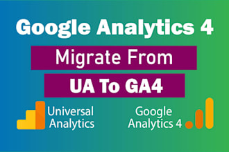setup google analytics tracking id