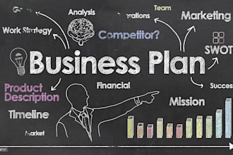 be write investor ready business plan