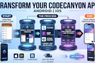 reskin, redesign,  rebrand flutter app or any codecanyon app