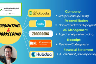 be your one man team of bookkeeping and accounting
