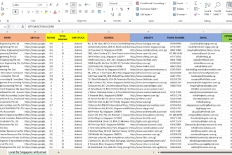 provide b2b local leads with their phone or email address
