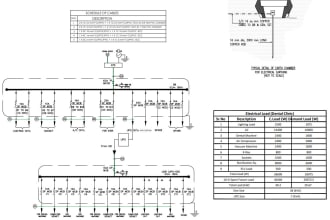 electrical, mep, plumbing, fire, hvac, elv, design, revit, autocad, power