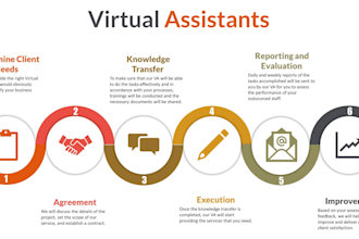 be your ideal virtual assistant