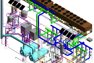 do heating, ventilation and air conditioning systems