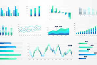 provide data analysis and visualization using looker studio, datorama