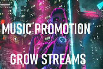 do synthwave music, pandora music promotion 900k playlist submission streams