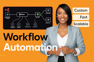 n8n ai agent n8n automation n8n workflow n8n api integration