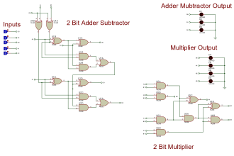 do proteus and fpga simulation projects