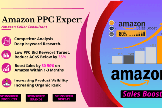 do optimize your amazon PPC campaign for amazon ads campaign