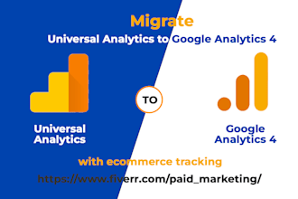 google analytics 4 setup with ecommerce tracking for shopify store