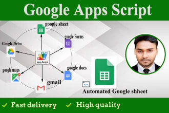 automated your google sheets by apps script, javascript