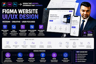 do figma website design, website ui ux design, ui ux design