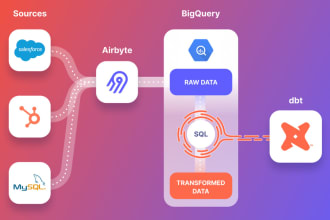 setup a modern data stack leveraging dbt, metabase, postgresql and airbyte