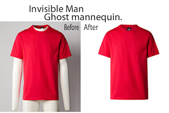 invisible man ghost mannequin cloth retouch dummy remove