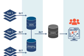 design and implement a data warehouse for your business
