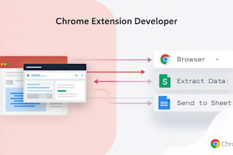 develop chrome extension for web automation and tasks