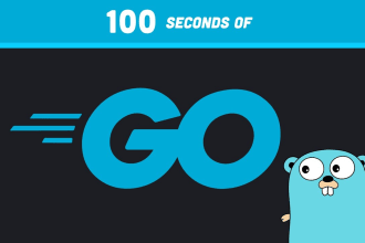 develop, fix your backend or rest apis in golang