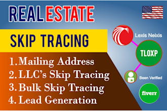 provide motivated seller real estate leads with accurate skip tracing