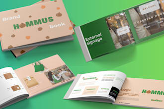 design brand style guide for your business