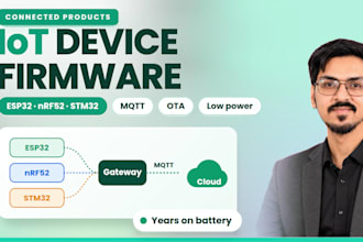 develop iot firmware with ble, wifi, lora and mqtt cloud connectivity