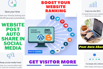 setup your website post auto share to your social media daily