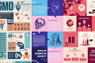 design unique business infographic and diagrams
