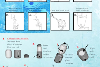 do step by step instruction manual illustration for product