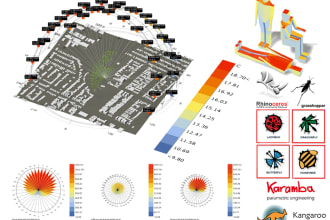 do model and analysis using grasshopper, karamba, ladybug