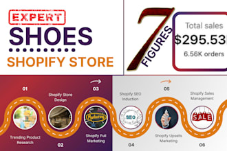 design 7 figures shoes dropshipping shopify store shoes boots sneakers website