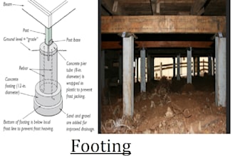 do design foundation, footing , column, padestal