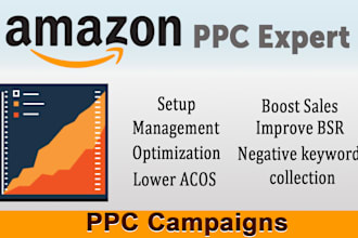 setup your amazon PPC advertising campaigns