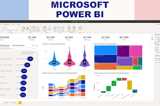 create exceptional and enlightening power bi dashboards