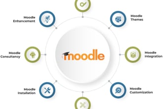 do lms moodle installation, upgrades, and migration with database on cloud based